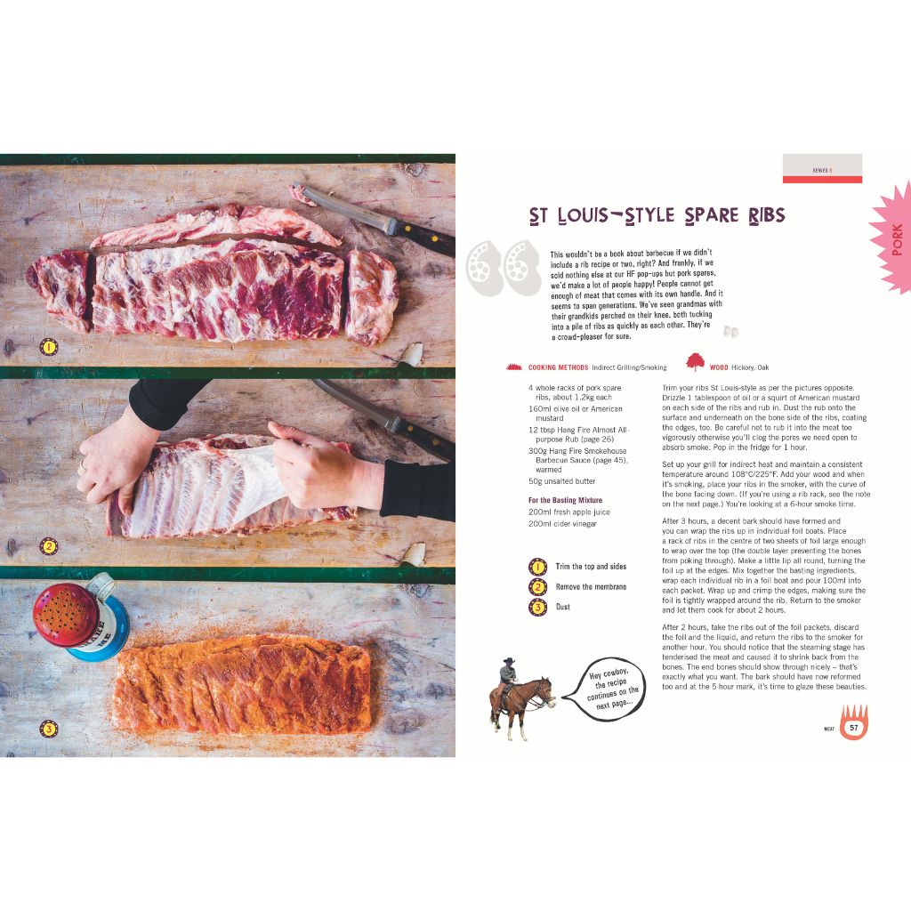 Cookbook Hang Fire