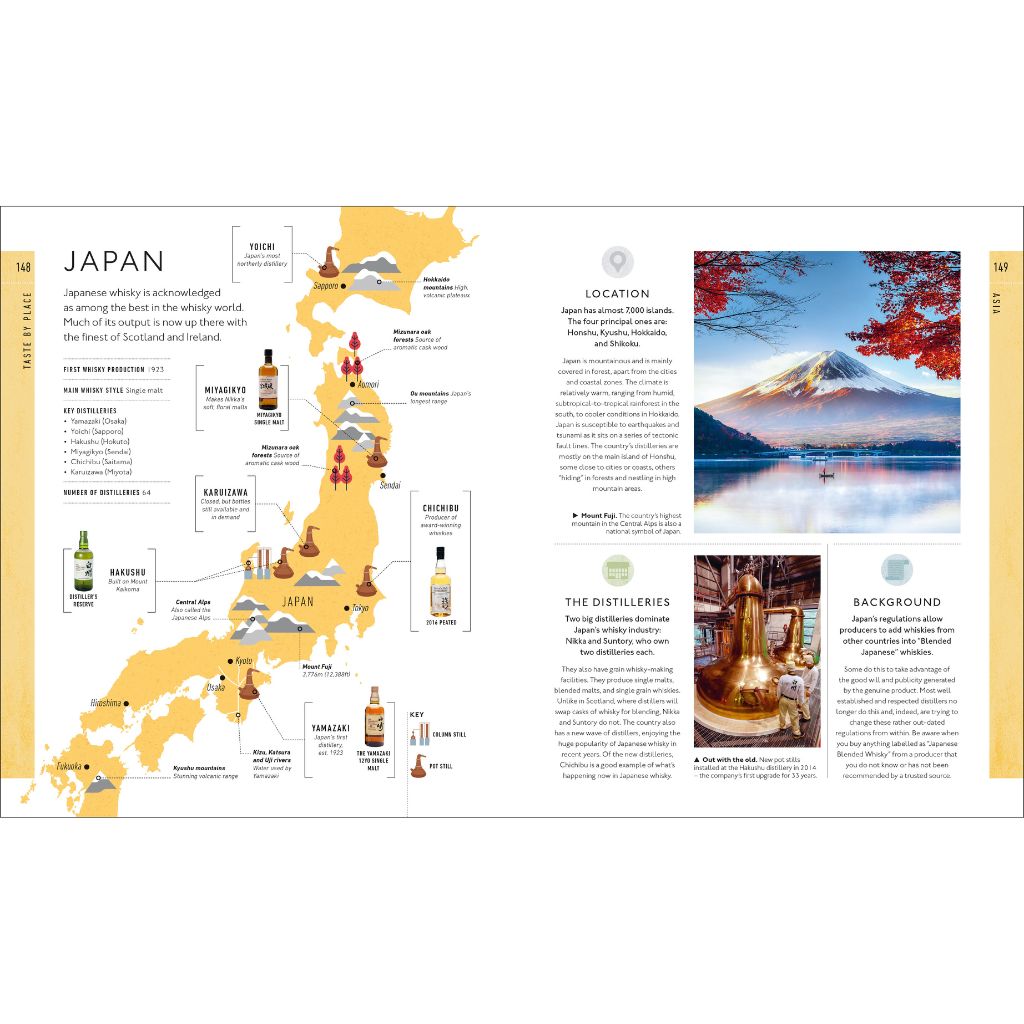 Whisky: A Tasting Course