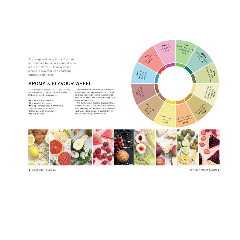 Aroma and flavour wheel