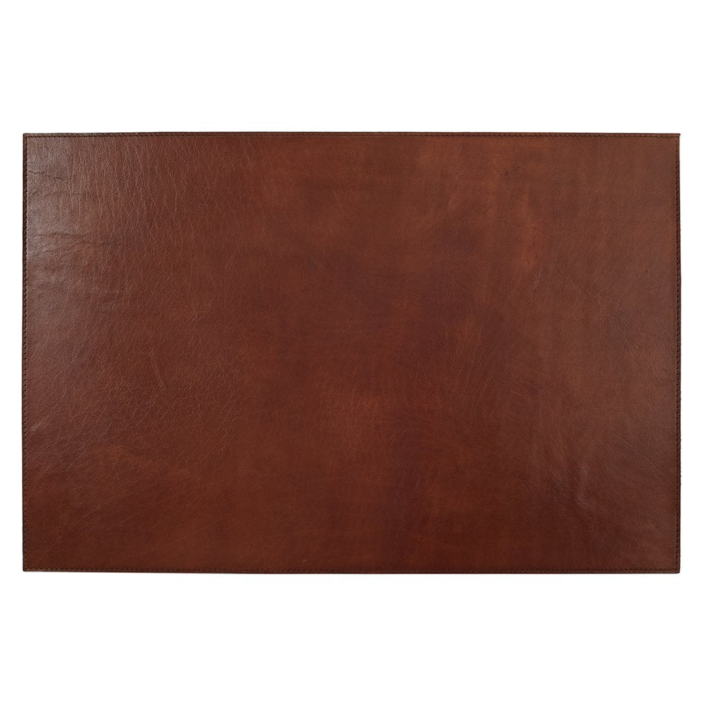 Desk mat