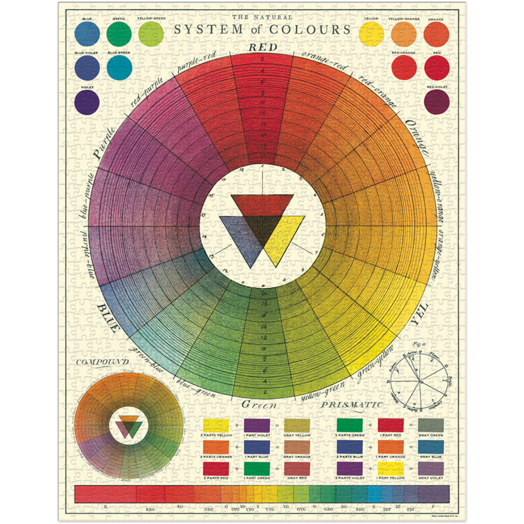 Puzzle - Colour Chart