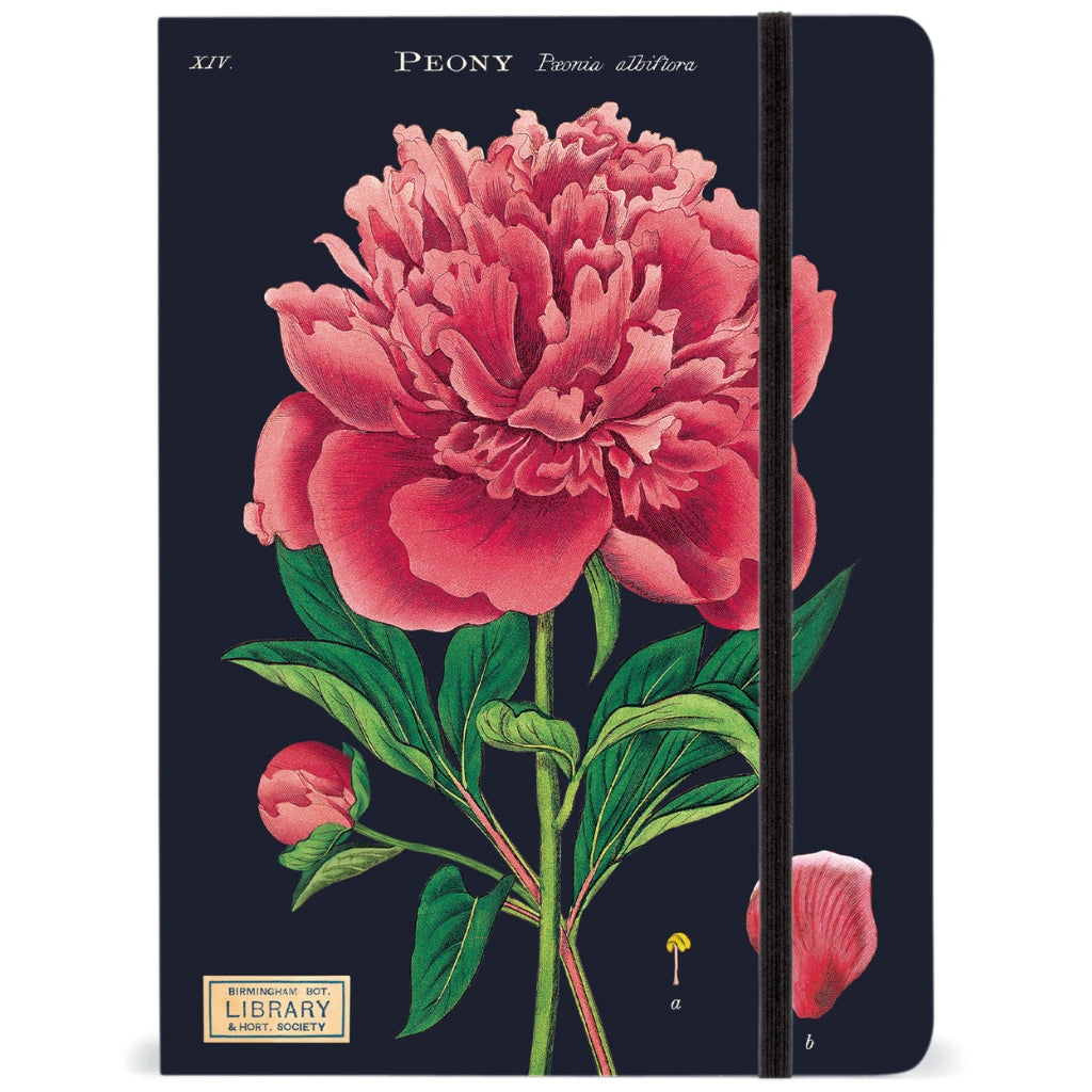 Botany Large Notebook